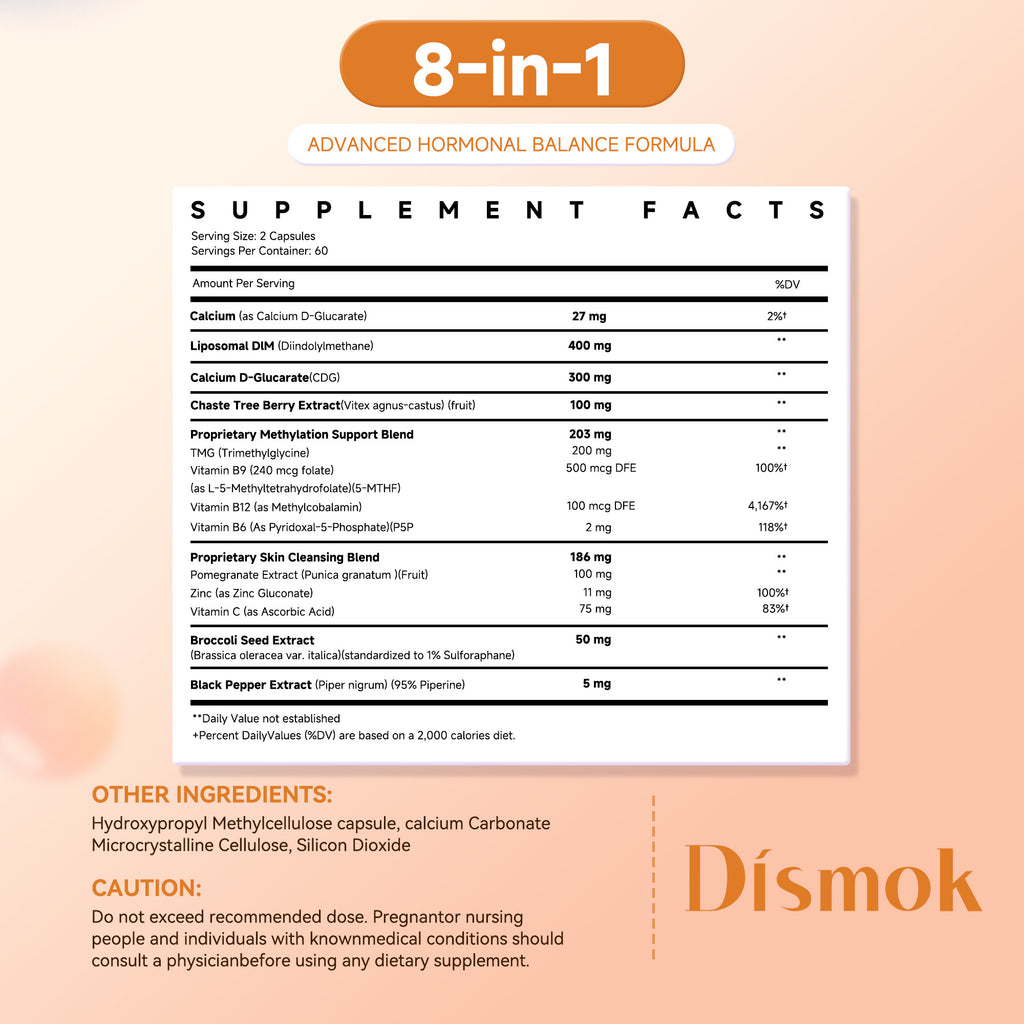 DIM Supplement 400 mg | Advanced Liposomal Multi-Action Complex for Estrogen Balance in Women & Men | Supports Hormonal Acne, Healthy Estrogen Metabolism & Clear Skin | Third-Party Tested