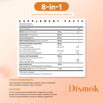 DIM Supplement 400 mg