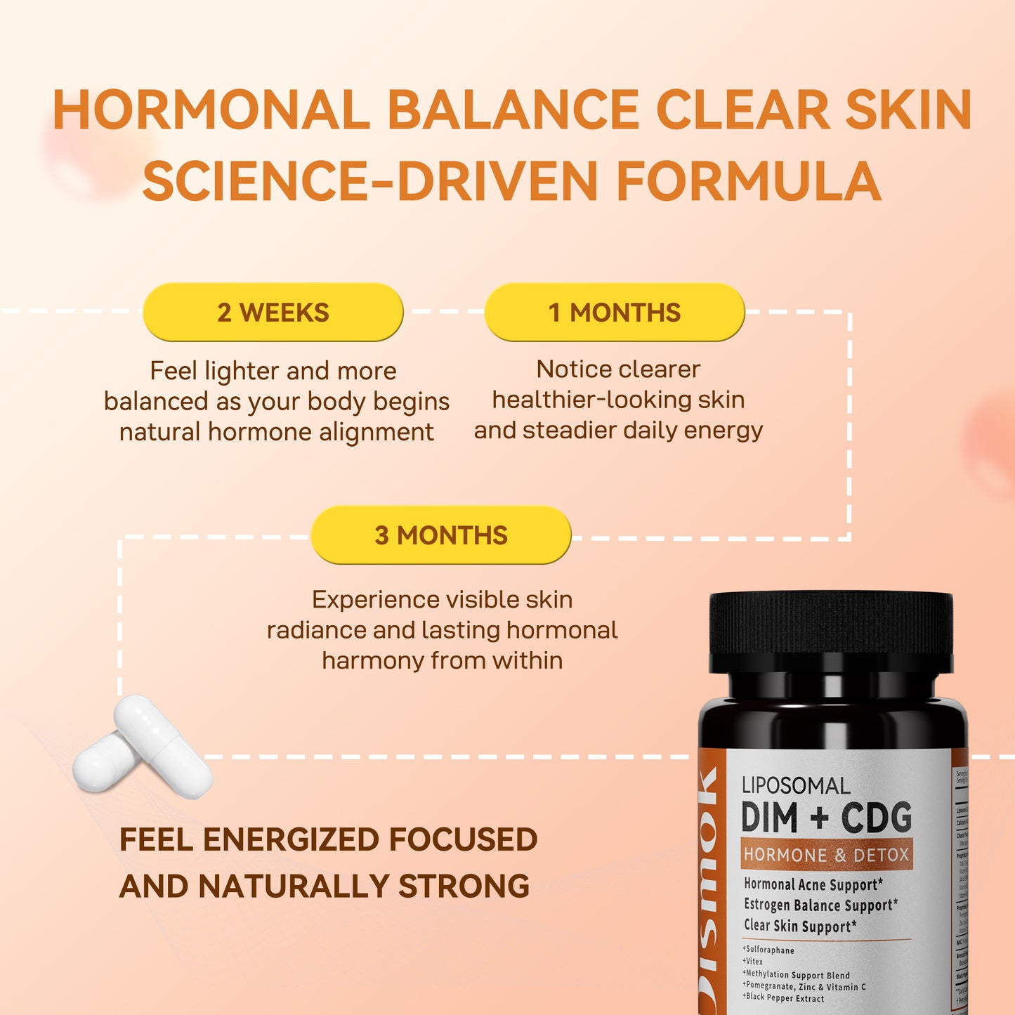 DIM Supplement 400 mg