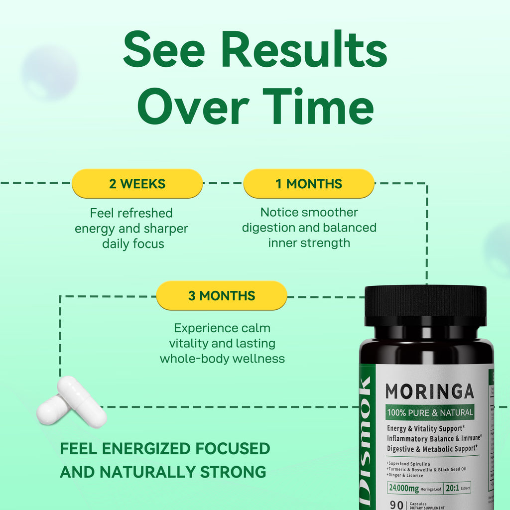 Moringa Capsules – 24,000mg Equivalent Pure Moringa Leaf per Serving – Super Green Herbal Formula Supports Energy, Inflammation & Digestive Health – 100% Natural, Vegan, Sugar-Free, Third-Party Tested