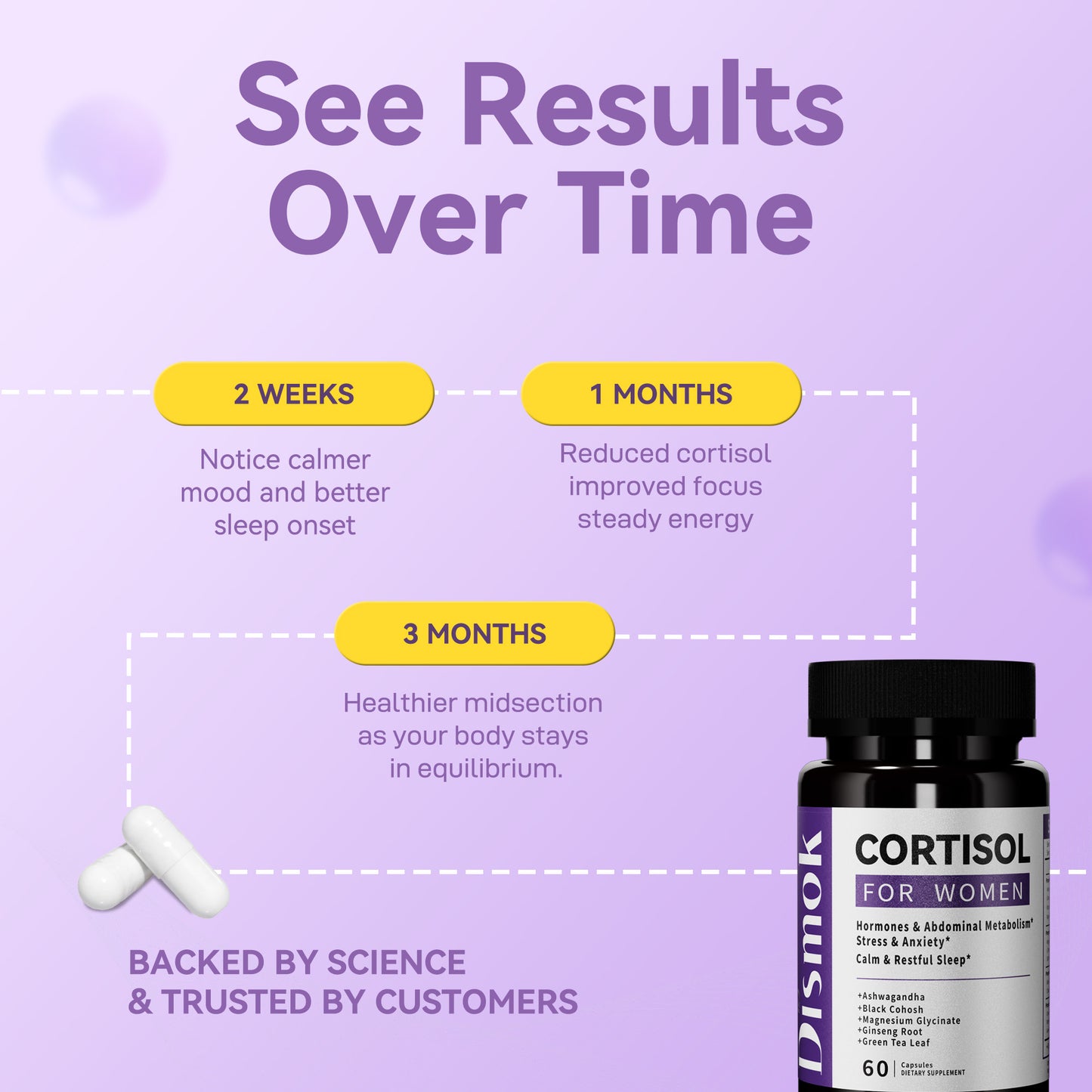 Cortisol Supplements for Women
