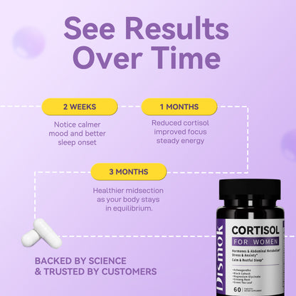 Cortisol Supplements for Women